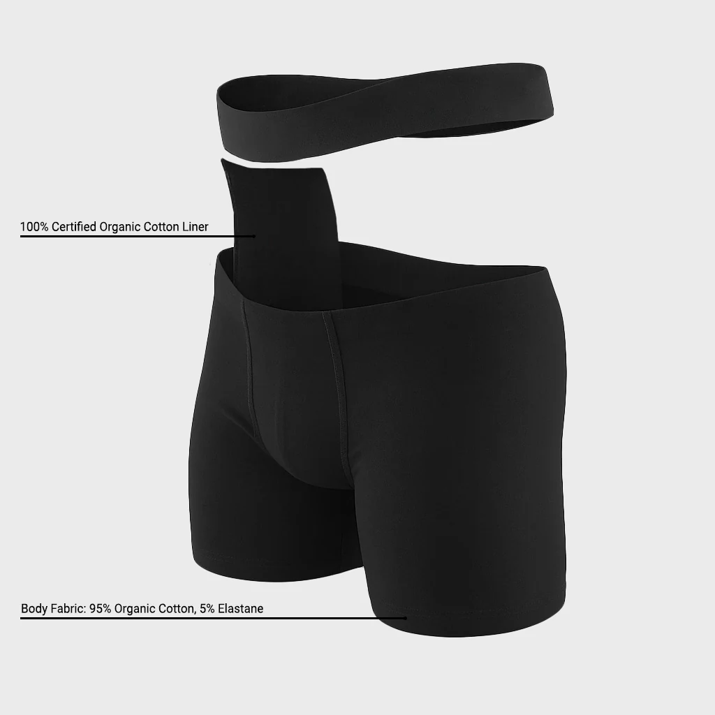Organic Cotton Trunks 5-Pack - Image 4